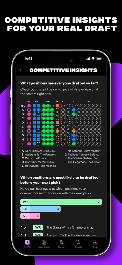 RotoWire Fantasy Football app screenshot showing competitive draft insights with team position tracking and draft projections