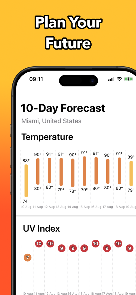 Heat Index & UV Tracker: Heats - 10-day temperature and UV index forecast in the Heats weather safety app.