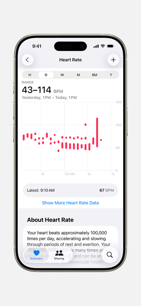 Ecrã do iPhone a apresentar dados de frequência cardíaca e um gráfico na aplicação Apple Health