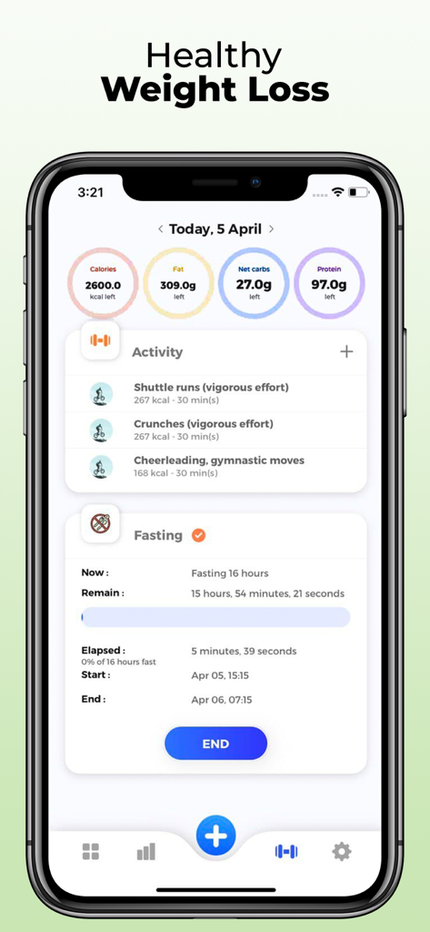 Carb Counter - Calorie King RP - Carb Counter app dashboard showing macros workout activity and fasting timer