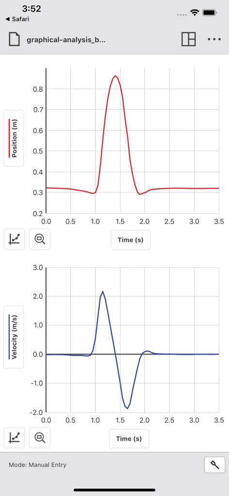 Gráficos de posición y velocidad en función del tiempo mostrados en la interfaz de la aplicación Vernier Graphical Analysis.