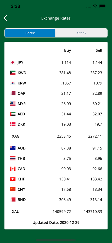Sanima Sajilo e-Banking - Forex exchange rates display in the Sanima Sajilo mobile banking app