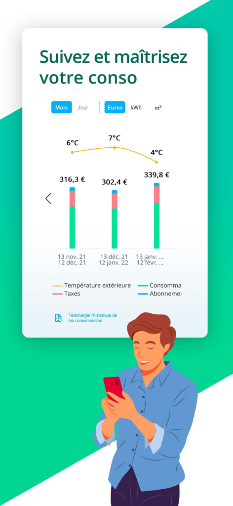 A mobile app screen showing a detailed gas consumption bar chart with monthly costs and outdoor temperature tracking.