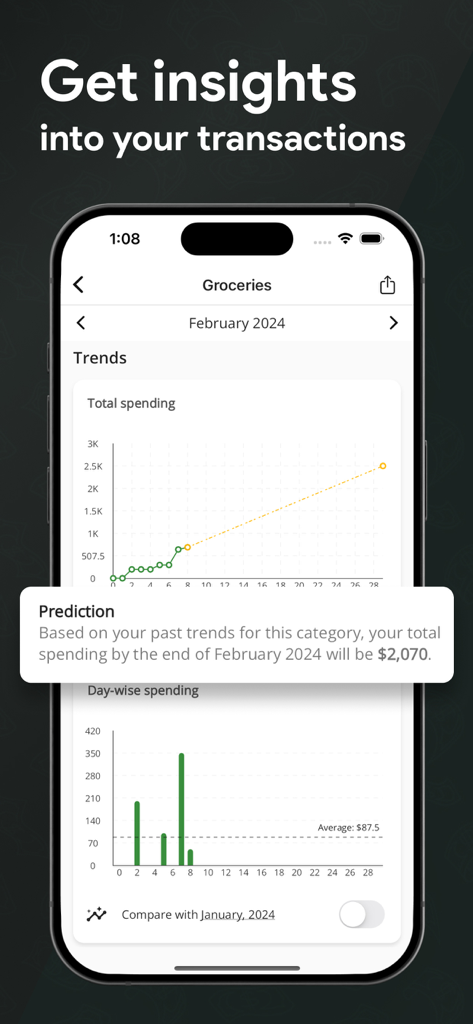 Expense Manager & Budgeting - 食料品の支出傾向と月額コスト予測を示すモバイルアプリダッシュボード