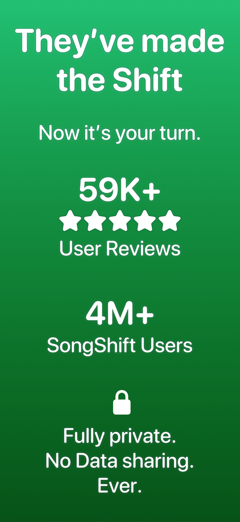 SongShift app screen displaying 4 million users, 59 thousand five-star reviews, and a promise of full data privacy.