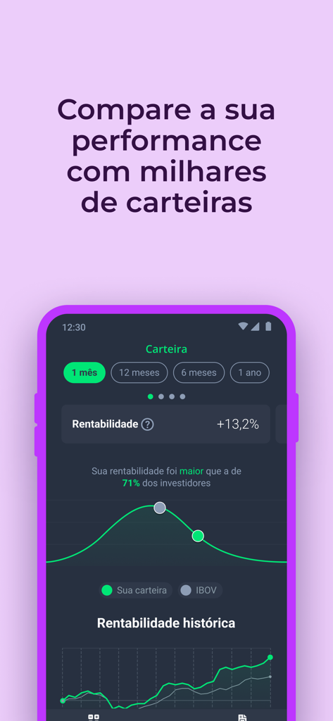 Grana - IR da bolsa automático - Pantalla de la app Grana que muestra el rendimiento de la cartera de inversión y la comparación con otros inversores