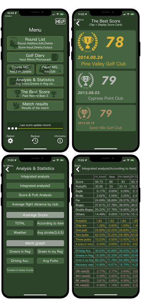 Best Score - Golf Score Manage - A collection of four screenshots from the Best Score golf app showing the main menu, top personal scores, statistical categories, and a detailed performance analysis table.