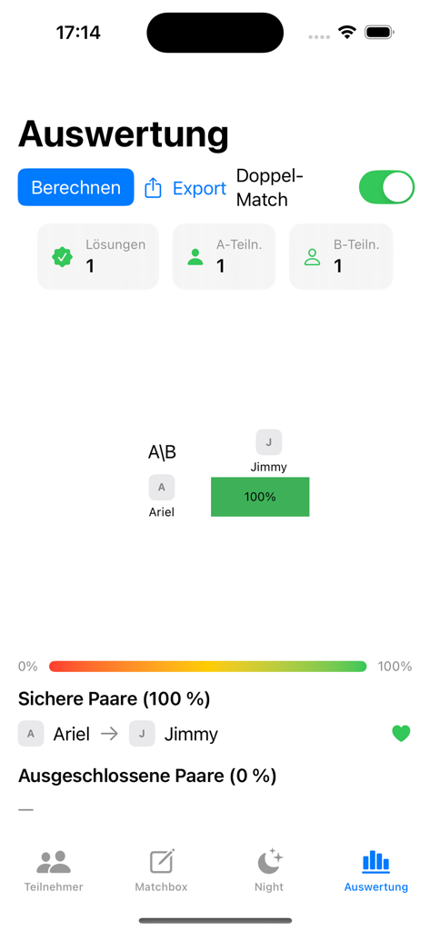 AYTO-Rechner - Analysis screen of the AYTO-Rechner app showing a 100 percent perfect match probability between contestants Ariel and Jimmy