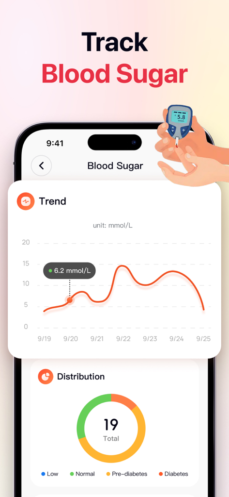 Health Monitor- AI & Track BP - Interfaz de la aplicación Monitor de Salud mostrando las tendencias del nivel de azúcar en sangre a lo largo del tiempo y un gráfico de distribución para categorías de prediabetes y diabetes.