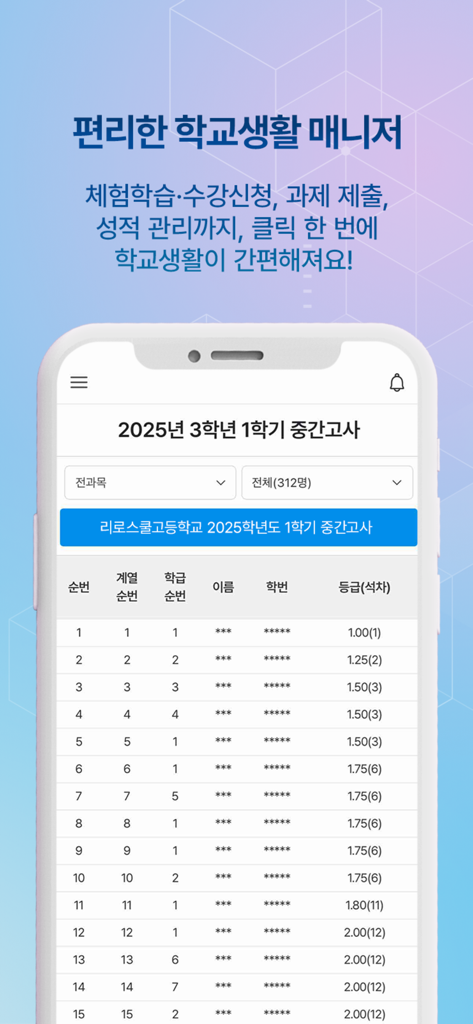 A mobile app screen displaying a list of student rankings and grades for high school exams.