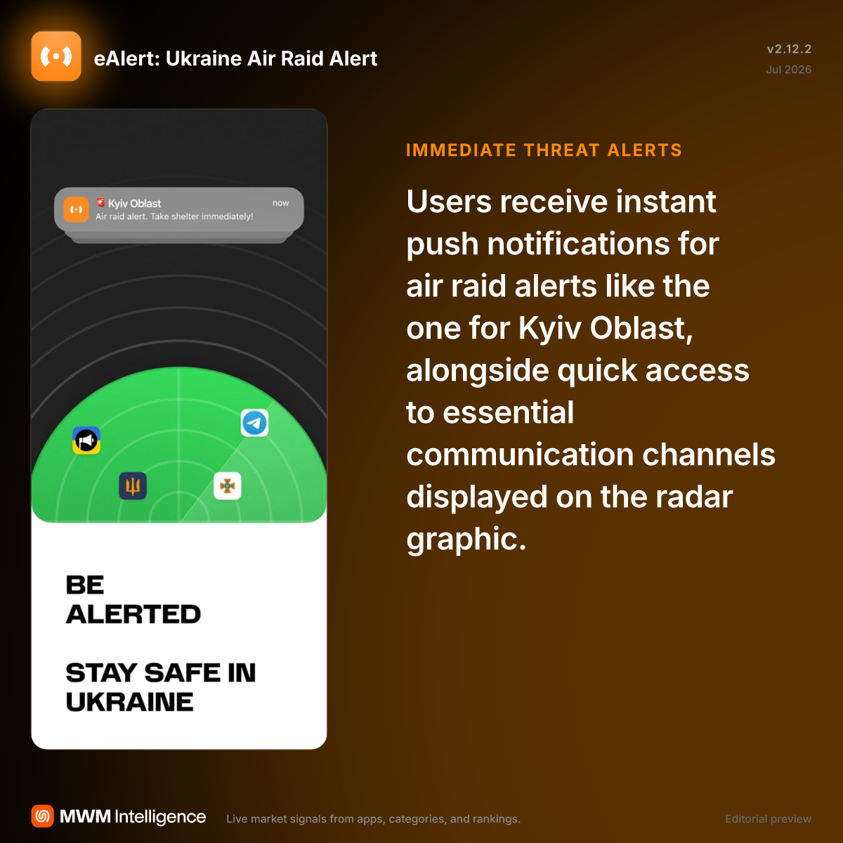 eAlert: Ukraine Air Raid Alert - News App | MWM