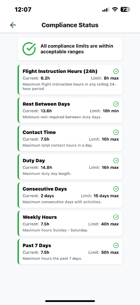 SafeHours - SafeHours compliance status dashboard for flight instructors showing duty time and rest limits