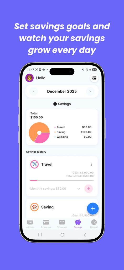 Finzee app savings screen showing a pie chart summary and progress tracking for travel and savings goals