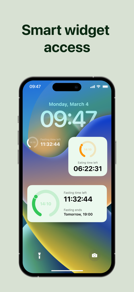 16:8・Intermittent fasting app - 間欠性断食時間と摂食ウィンドウ追跡のためのスマートウィジェットを表示するiPhoneロック画面