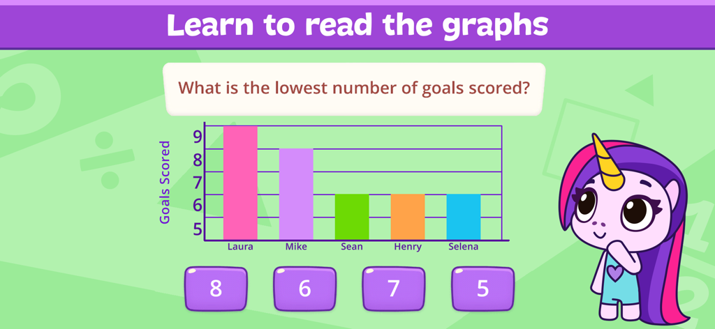 Eine bunte Balkendiagrammübung in der App Mathespiele für Kinder, bei der Kinder lernen, Diagramme zu lesen.