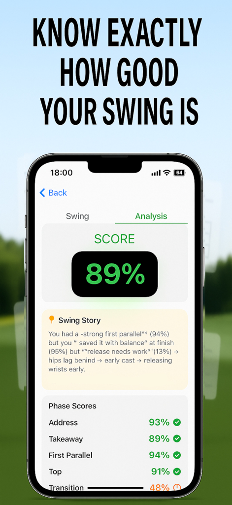 Golf Swing Analysis Pro - 성능 점수 89%를 보여주는 상세한 골프 스윙 분석