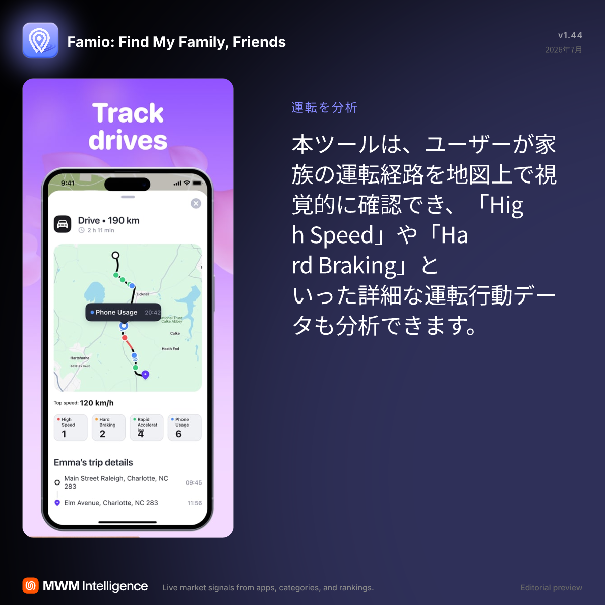Famio：家族と繋がろう - ナビゲーションアプリ | MWM