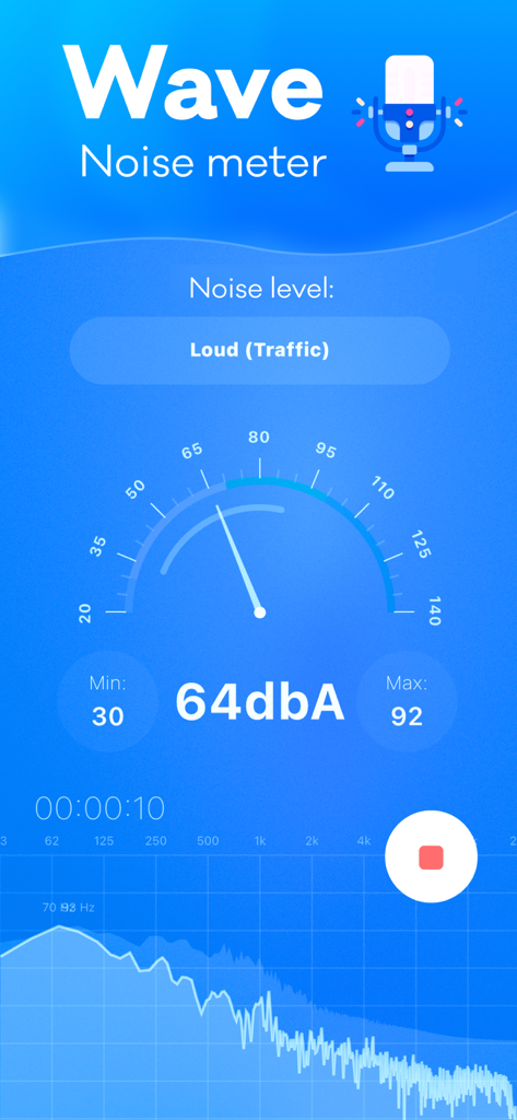 Speaker Wizard Tone Generator - Interface du sonomètre de l'application Speaker Wizard affichant une lecture de 64 décibels avec un graphique de spectre de fréquences en temps réel