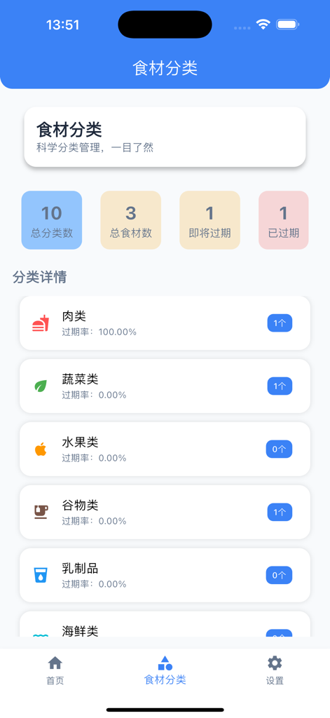 鲜护家 - Fresh Home Guard app interface showing food categories and ingredient freshness statistics