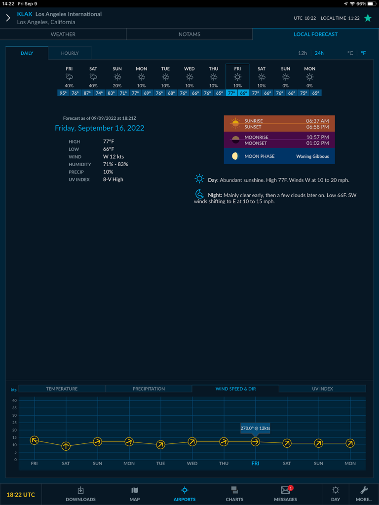 WSI Pilotbrief Optima - Local aviation weather forecast for KLAX airport showing wind speed and daily conditions on an iPad