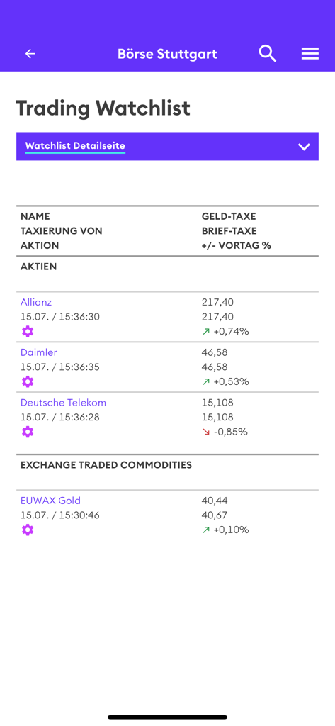Börse Stuttgart App - Watchlist di trading nell'app Boerse Stuttgart che mostra i prezzi di azioni e materie prime