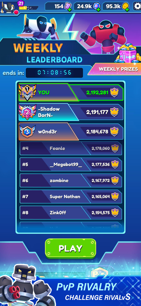 Tabla de clasificación semanal en el juego de lucha de robots Mechangelion que muestra puntuaciones y clasificaciones de jugadores