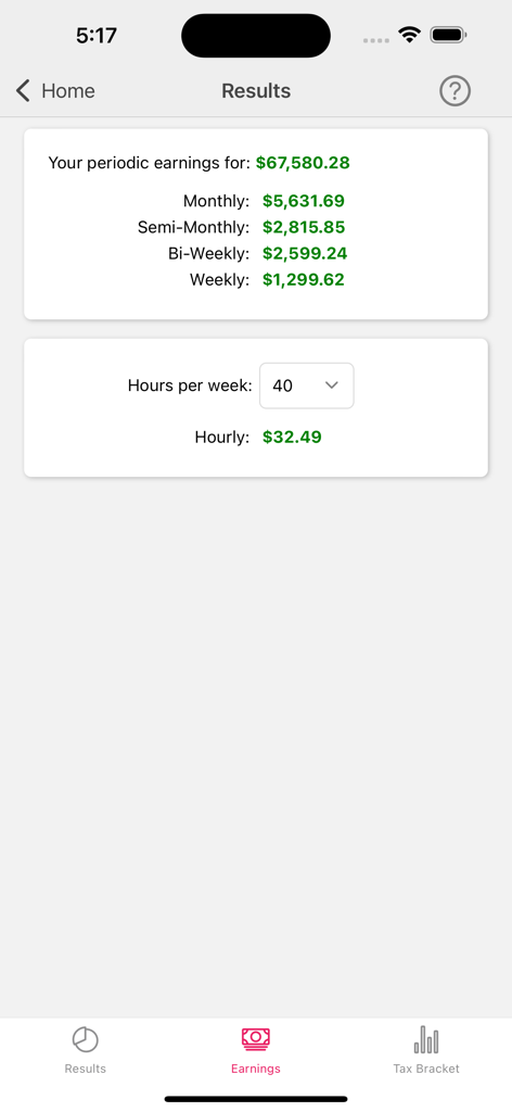 Canada Income Tax Calculator interface displaying periodic earnings breakdown for monthly and weekly pay