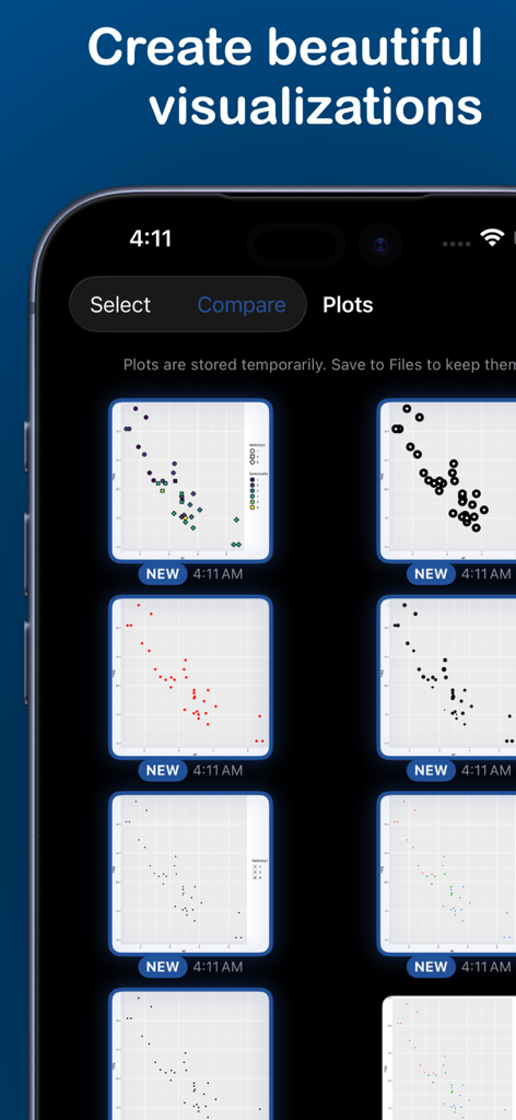 A gallery of R data visualizations and scatter plots on the webRios mobile app interface