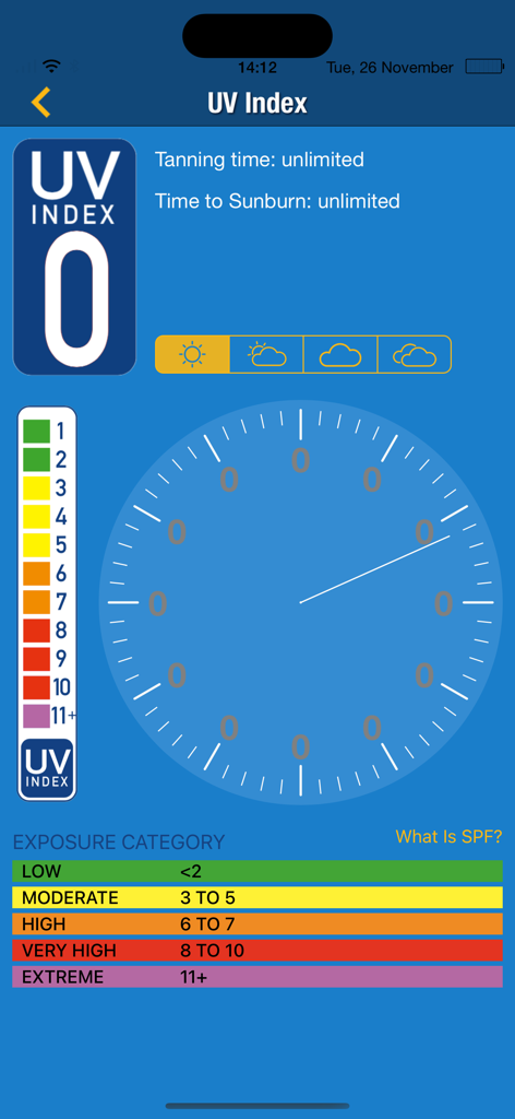 The Sun: Sunrise sunset Times - UV Index interface showing daily radiation levels and exposure categories