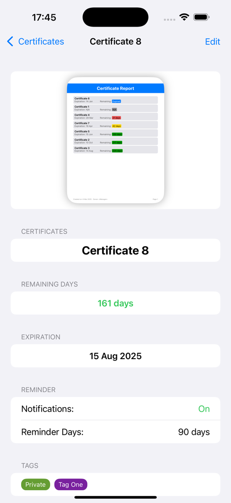 Interface showing professional certificate details with expiration date and renewal reminders in cManager plus