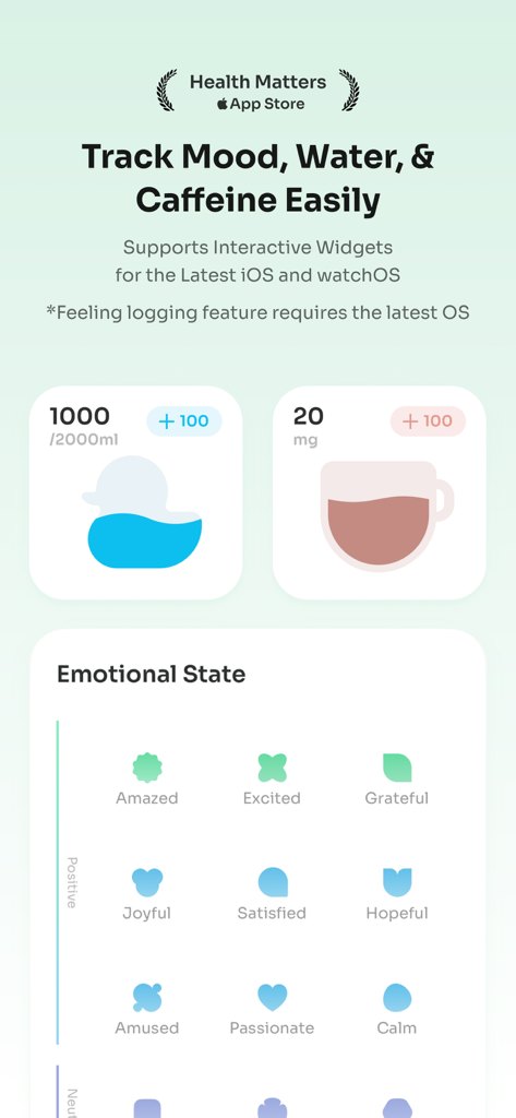 StressWatch app interface showing interactive widgets for tracking mood, water intake, and caffeine consumption