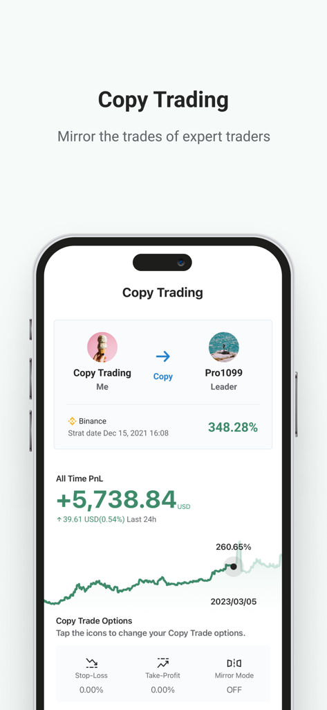 League of Traders - League of Traders mobile app screen showing the copy trading interface with profit performance and expert trader profiles