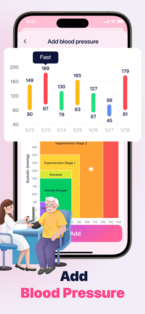 Health Keeper: Pulse Monitor - Mobile app interface showing a bar chart of weekly blood pressure readings and classification stages
