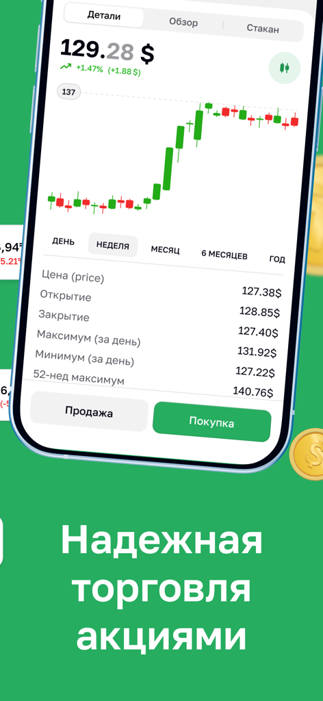 BCC Invest - BCC Invest mobile app showing a real time stock price chart and trading buttons