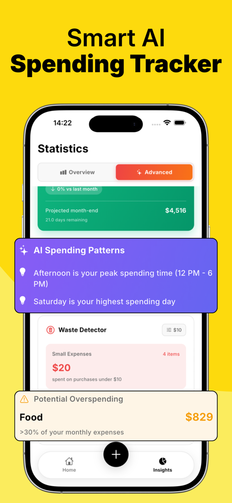 Money Manager: Moneyflo - Moneyflo App-Oberfläche zeigt KI-Ausgabenmuster und Warnungen bei Überausgaben