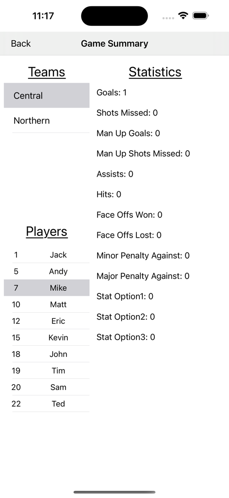 Ice Hockey Statistics - Schermata di riepilogo partita che visualizza statistiche dei giocatori di hockey su ghiaccio e la rosa della squadra