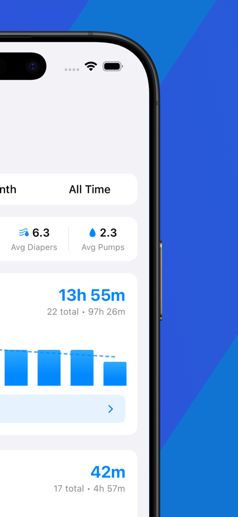Baby Tracker - Feed & Sleep - iPhone screen displaying baby tracking statistics for diapers pumping and sleep duration
