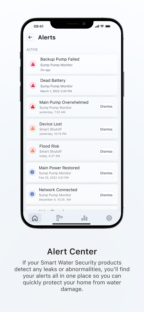 A smartphone screen displaying the Alert Center in the Moen Smart Water app showing security notifications for water leaks and pump status.