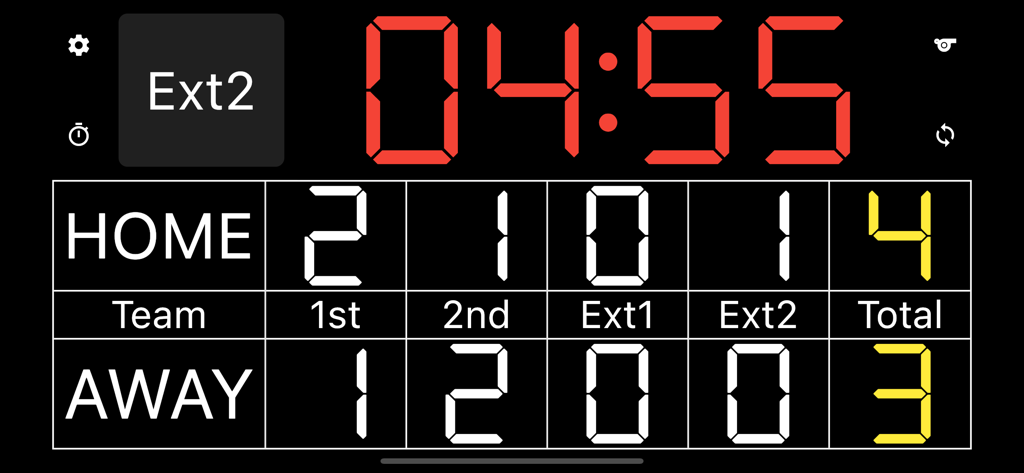 Easy Soccer Scoreboard - Digital soccer scoreboard interface showing match scores and timer with extra time periods.