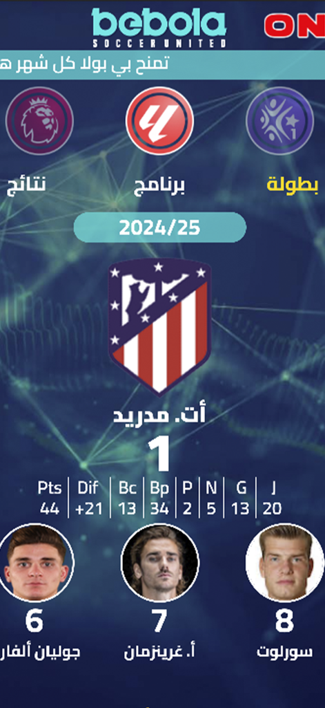 Bebola - Bebola app interface showing football team statistics for Atletico Madrid and featured player profiles.