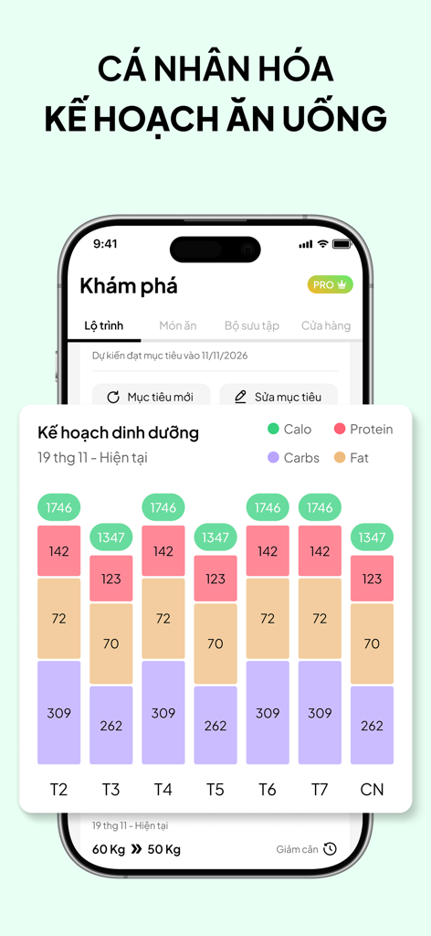 Interfaccia dell'app Eatsy che mostra un piano nutrizionale settimanale personalizzato con tracciamento dettagliato di calorie e macro per la cucina vietnamita.