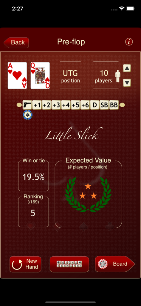 Pre-flop poker odds analysis for Ace and Queen of Hearts showing win probability and expected value