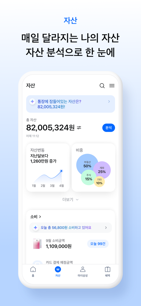 Monimo app dashboard showing financial assets and investment analysis charts