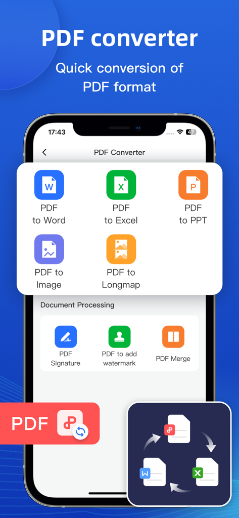 Doc Scan：OCR and PDF Scanner - Mobile screen showing PDF conversion options for Word Excel PPT and image formats in the Doc Scan app