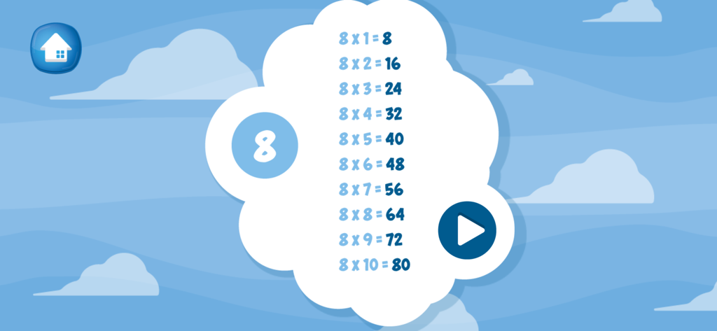 Multiplication table of eight displayed in a cloud with a blue sky background