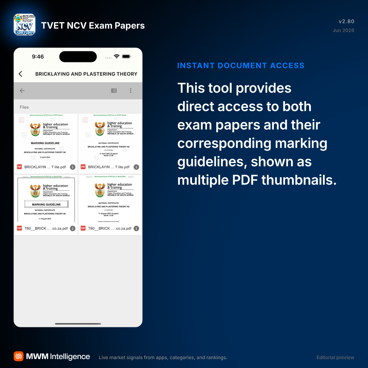 TVET NCV Exam Papers - Education App | MWM