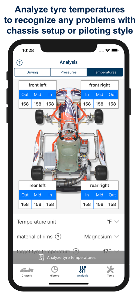 Kart Chassis Setup PRO App mit Reifen-Temperaturanalyse, einem Kart-Diagramm und Dateneingabe für Vorder- und Hinterräder