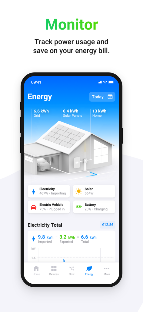 Homey app energy dashboard showing smart home power usage and solar panel data