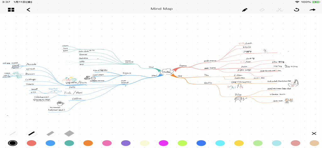 Map Note -Infinity Size Note- - A handwritten mind map on a dot grid canvas showing categories like mind, meal, exercise, and sleep within the Map Note app interface.