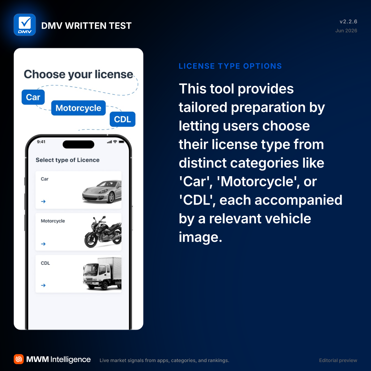 DMV WRITTEN TEST - Education App | MWM